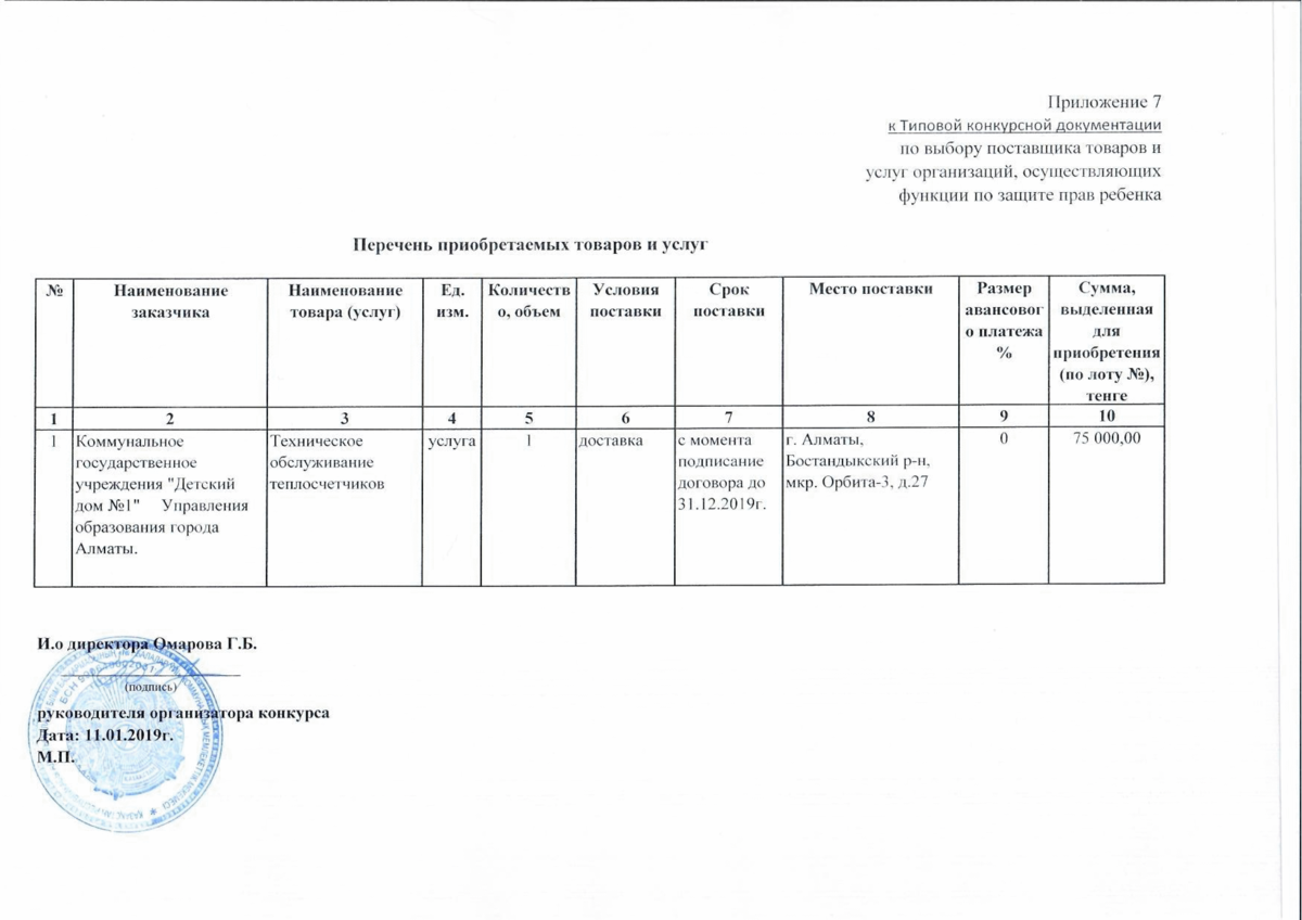 Тип документы