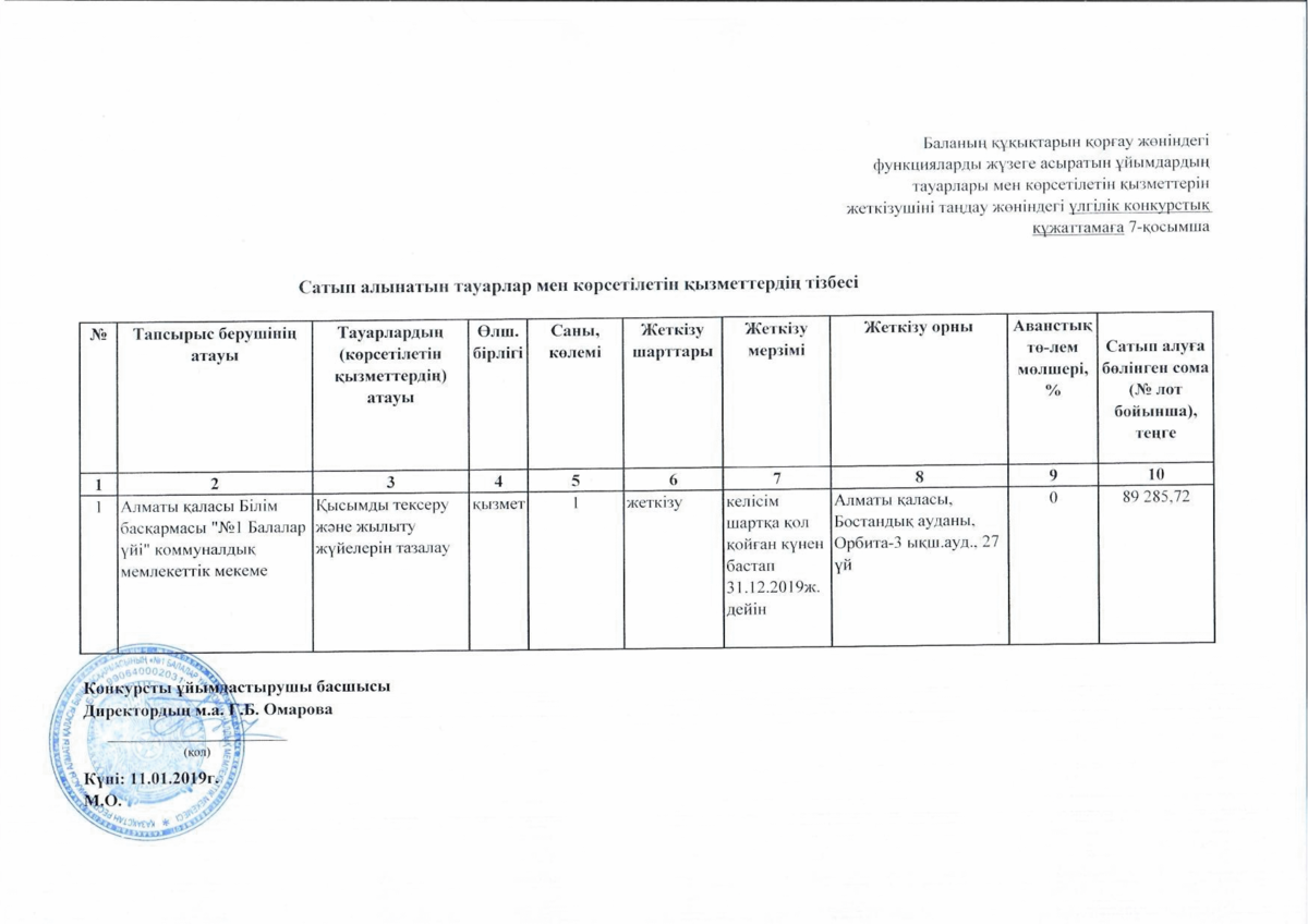 Тип документы