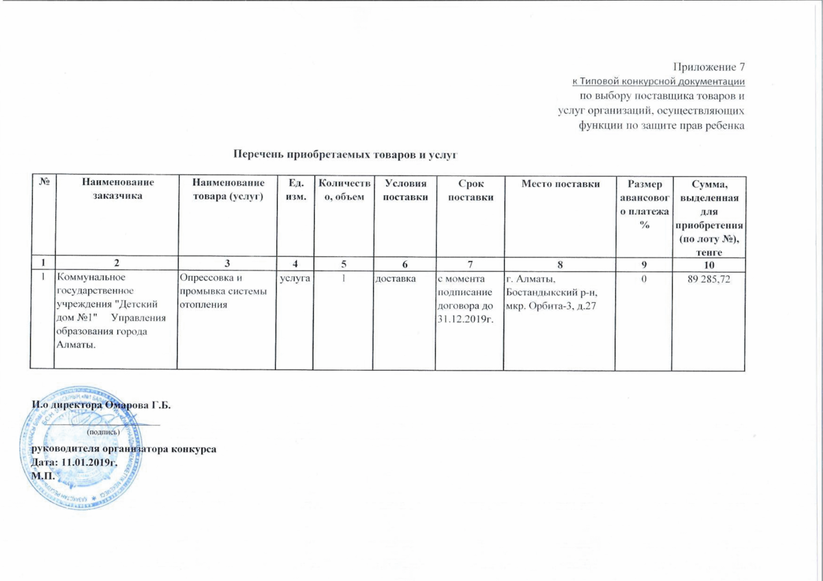 Тип документы