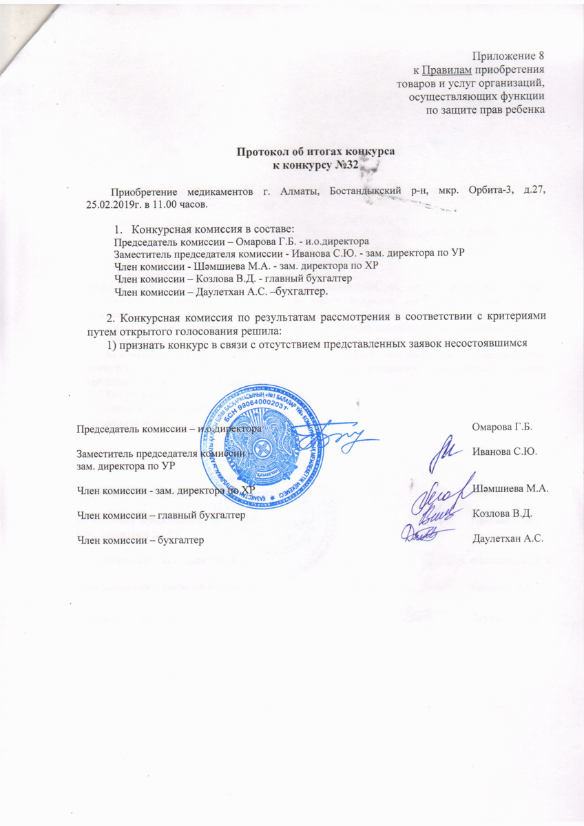 конкурс протокол вскрытия и итогов