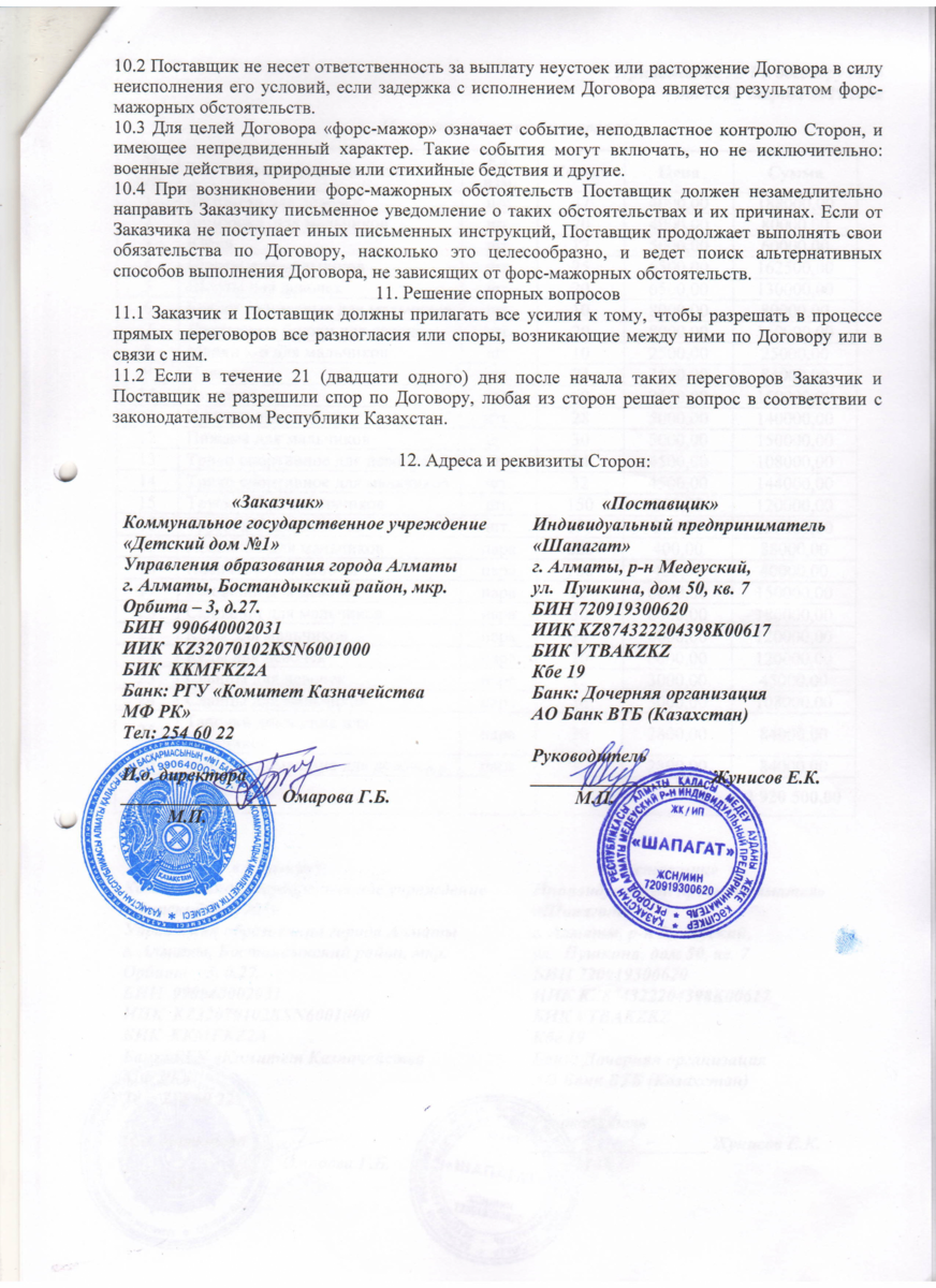 Договор № 25 ИП Шапагат одежда1