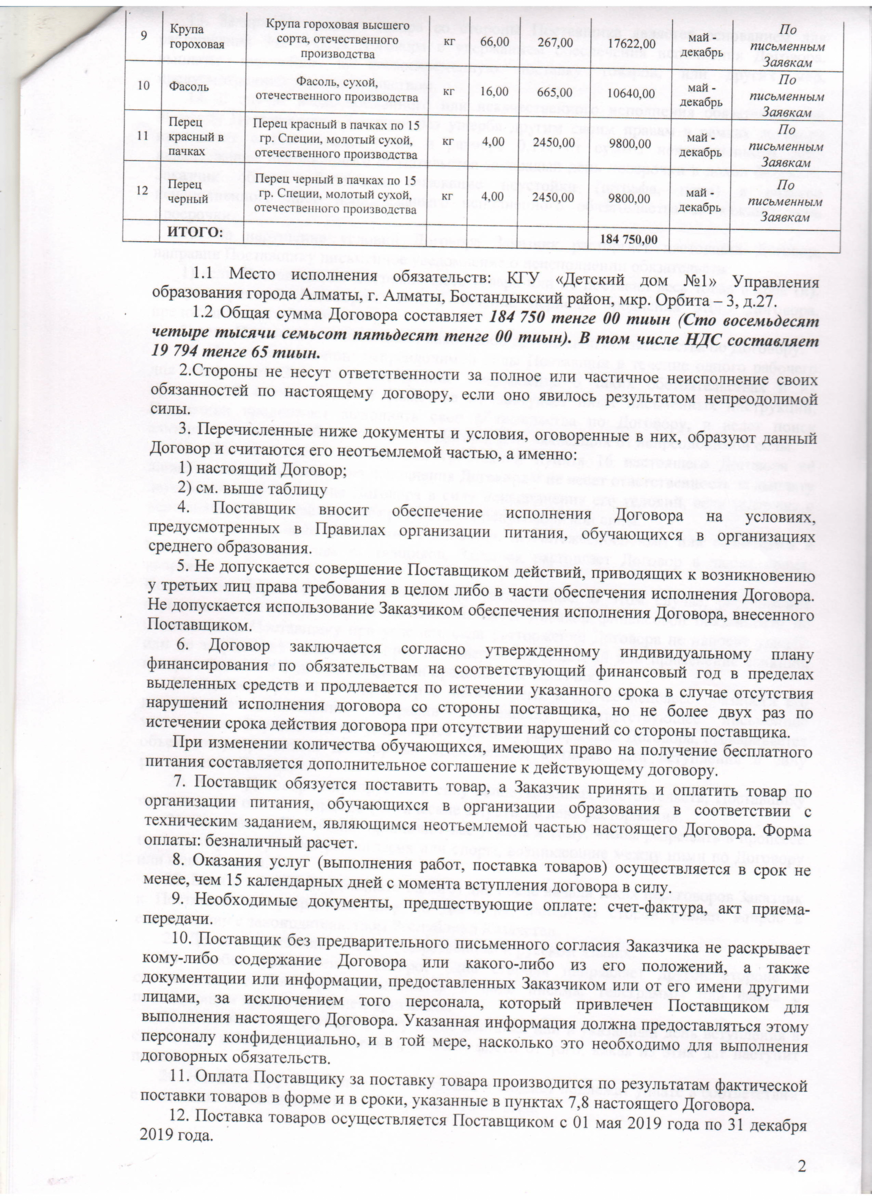 ДоговорТОО Астык-питания