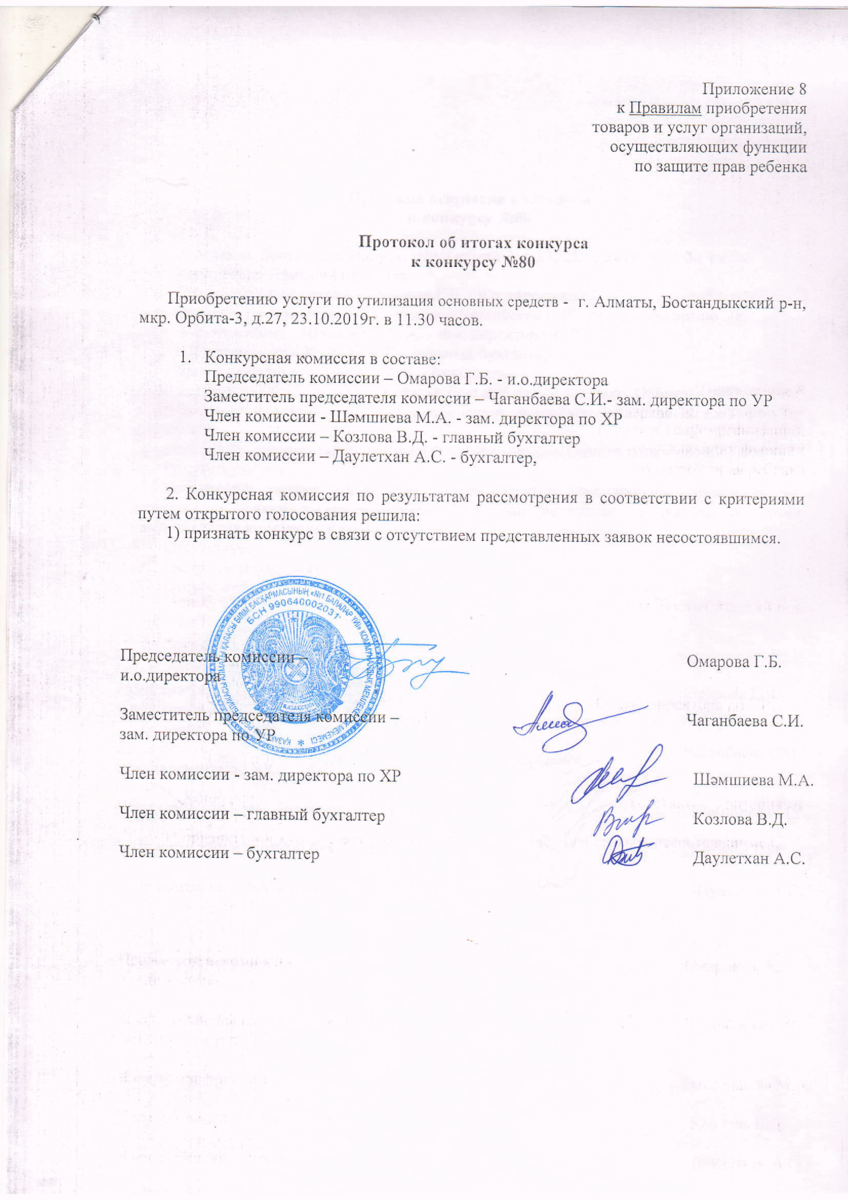  80 конкурс протокол вскрытия и итогов 